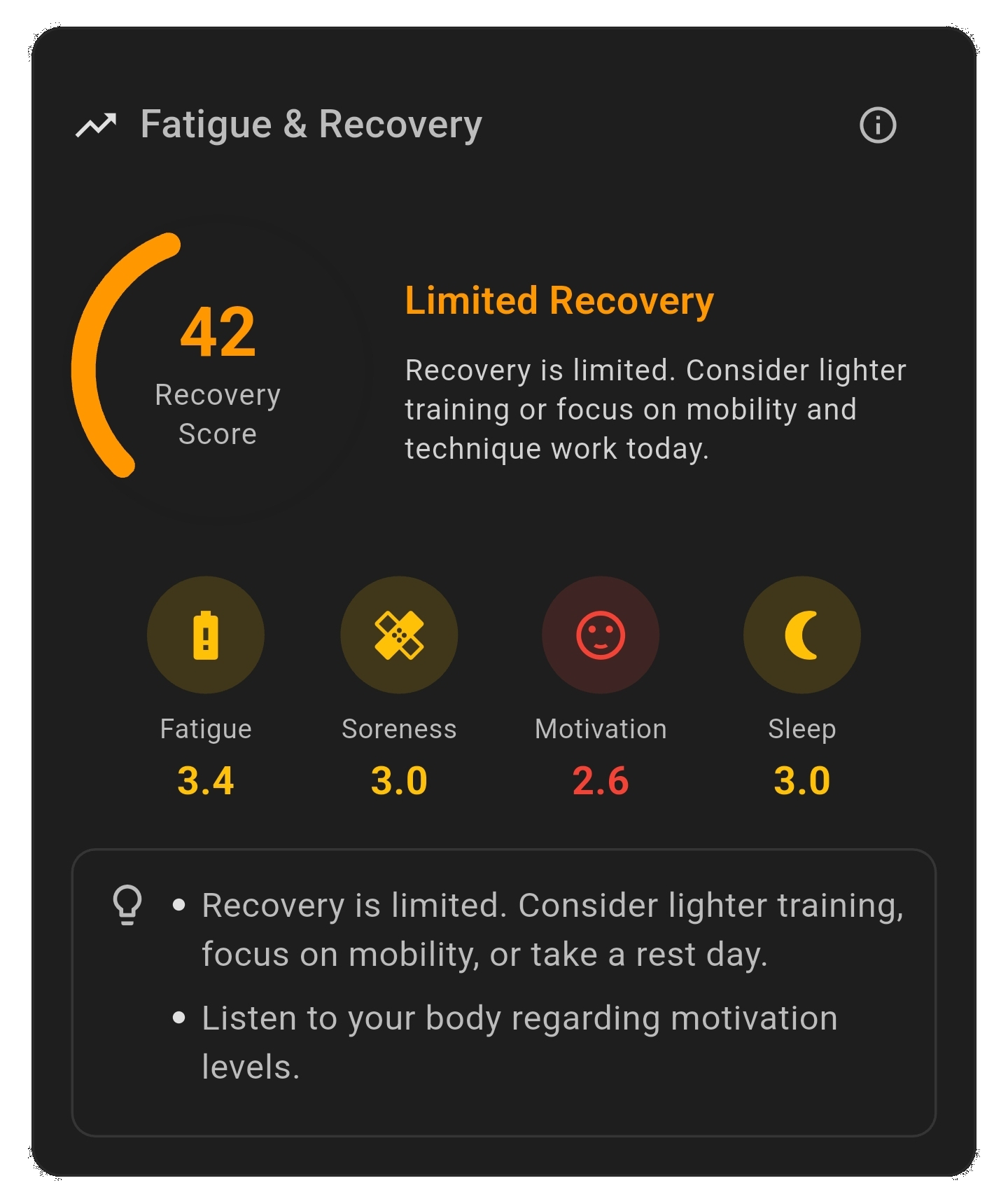 Fatigue analysis