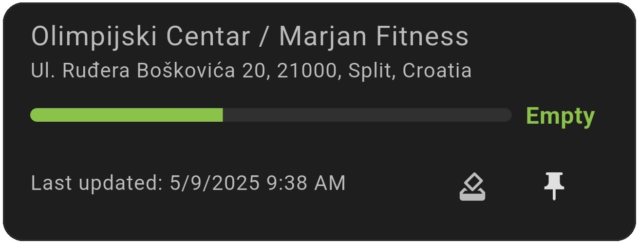 Gym occupancy display 1